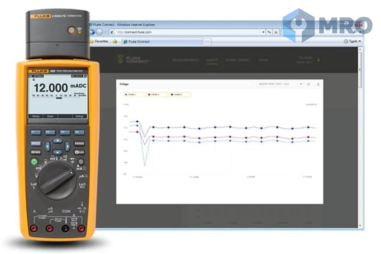Fluke 289 CAL ดิจิทัลมัลติมิเตอร์ Fluke 289 CAL