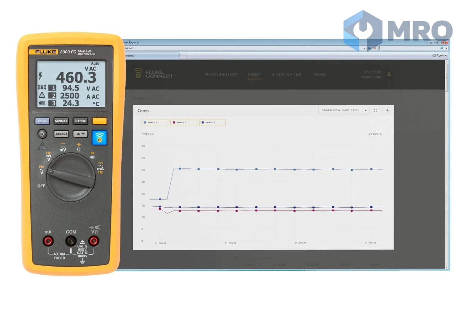 Fluke 3000 FC ดิจิทัลมัลติมิเตอร์ Fluke 3000 FC