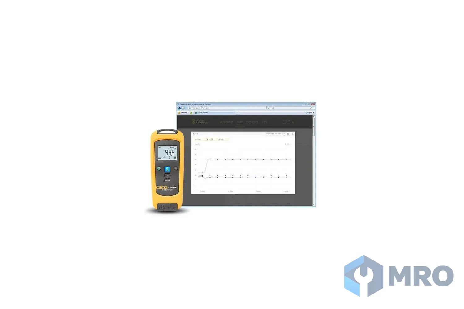 Fluke a3002 FC แคลมป์มิเตอร์ Fluke a3002 FC