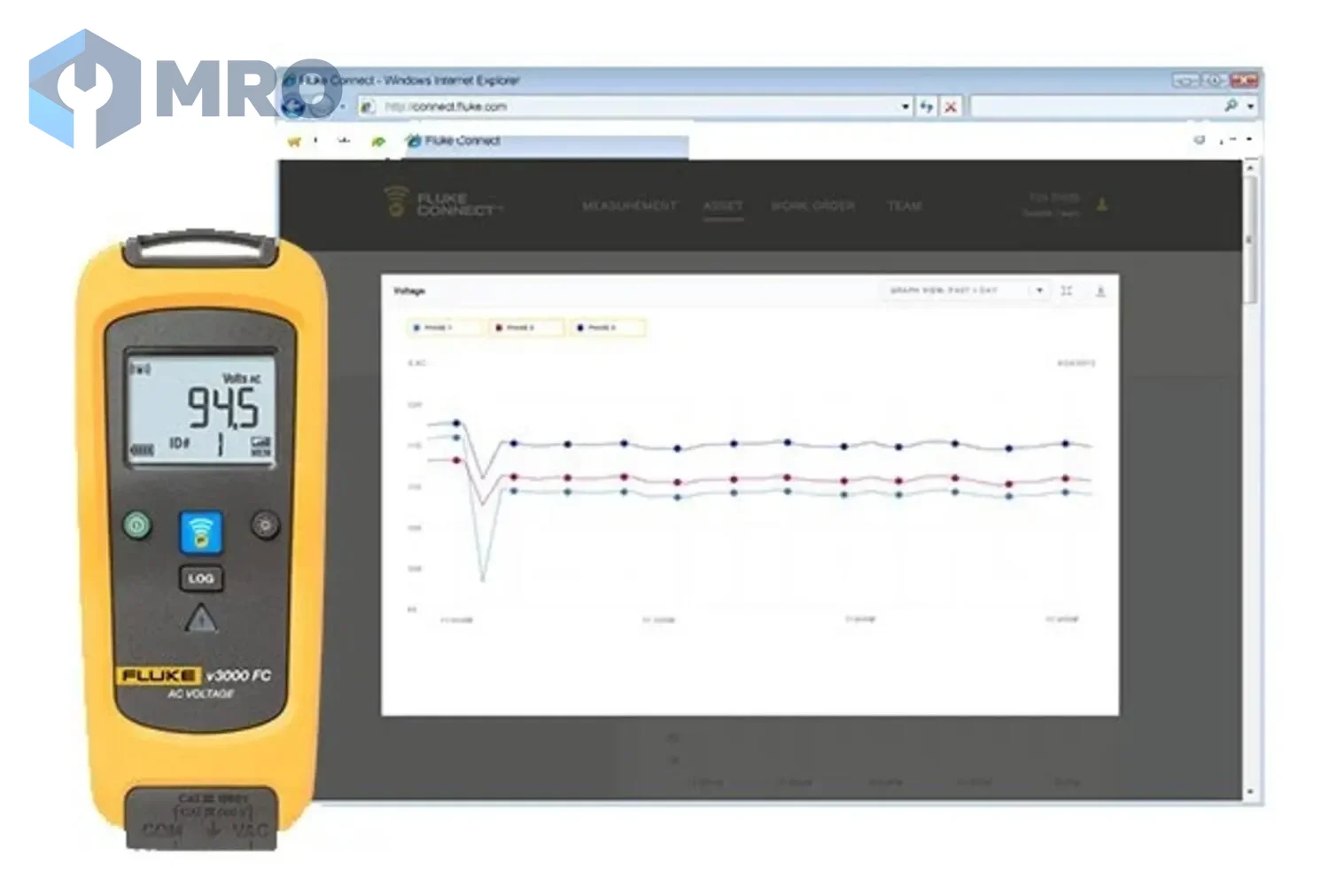 Fluke v3000 FC ดิจิทัลมัลติมิเตอร์ Fluke v3000 FC