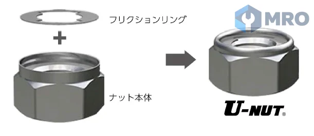Fuji Seimitsu UNUT-10-ST-3W น็อตกันคลาย U-Nut Fuji Seimitsu M10 เหล็กชุบไตรวาเลนท์โครเมต