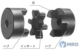 Tsubaki L090GS ยางคัปปลิ้ง (สไปเดอร์) Tsubaki Jaw Flex L090GS ขนาด L090